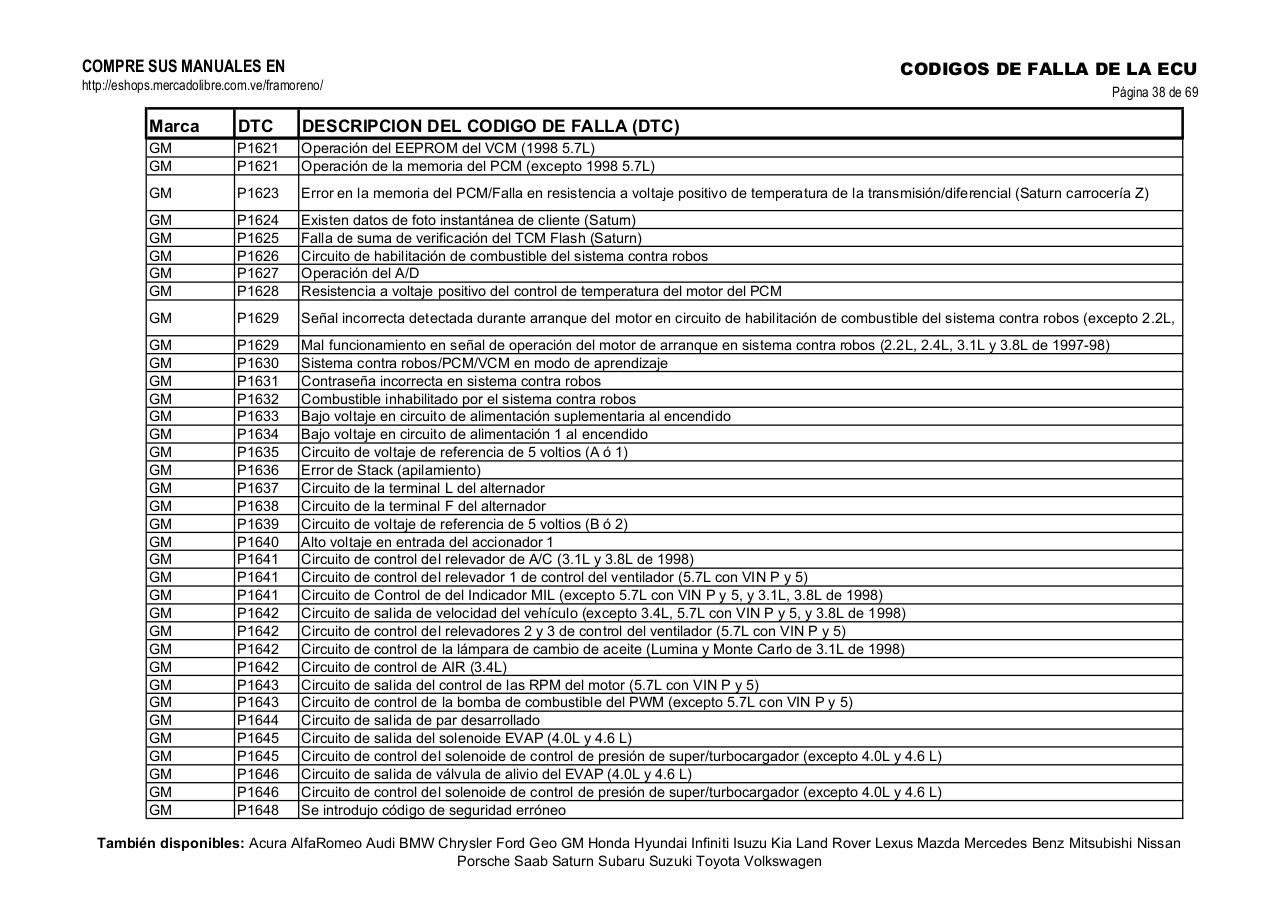 Vista previa del archivo PDF obd-2-gm.pdf