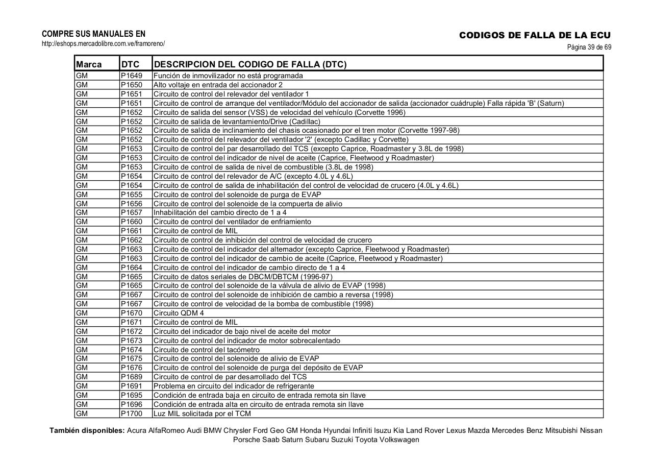 Vista previa del archivo PDF obd-2-gm.pdf