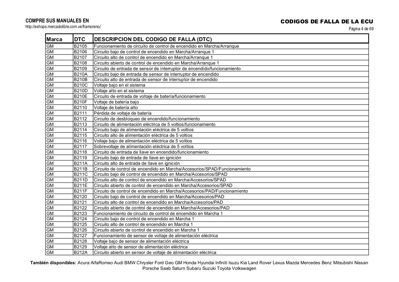 Vista previa del archivo PDF obd-2-gm.pdf