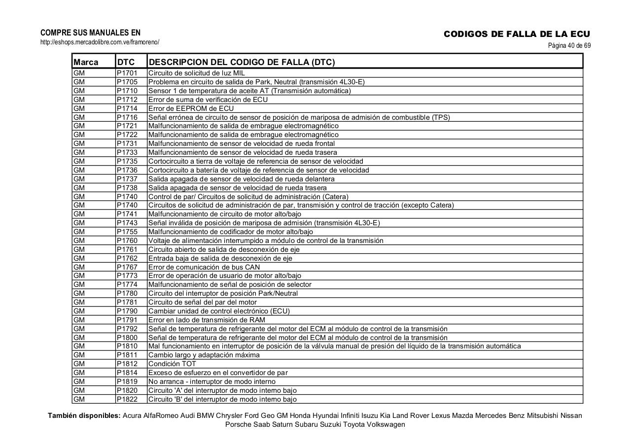 Vista previa del archivo PDF obd-2-gm.pdf