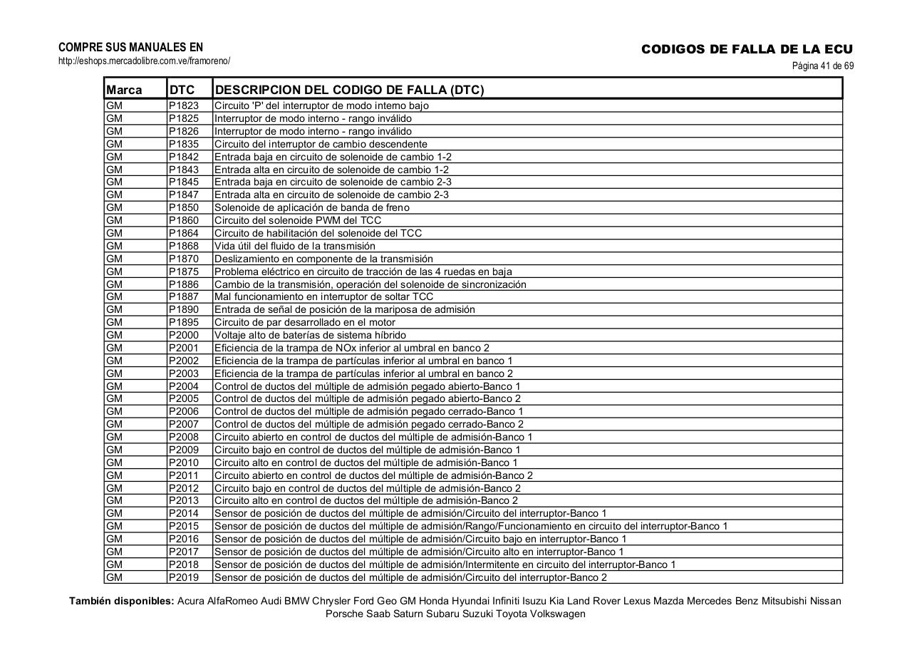 Vista previa del archivo PDF obd-2-gm.pdf