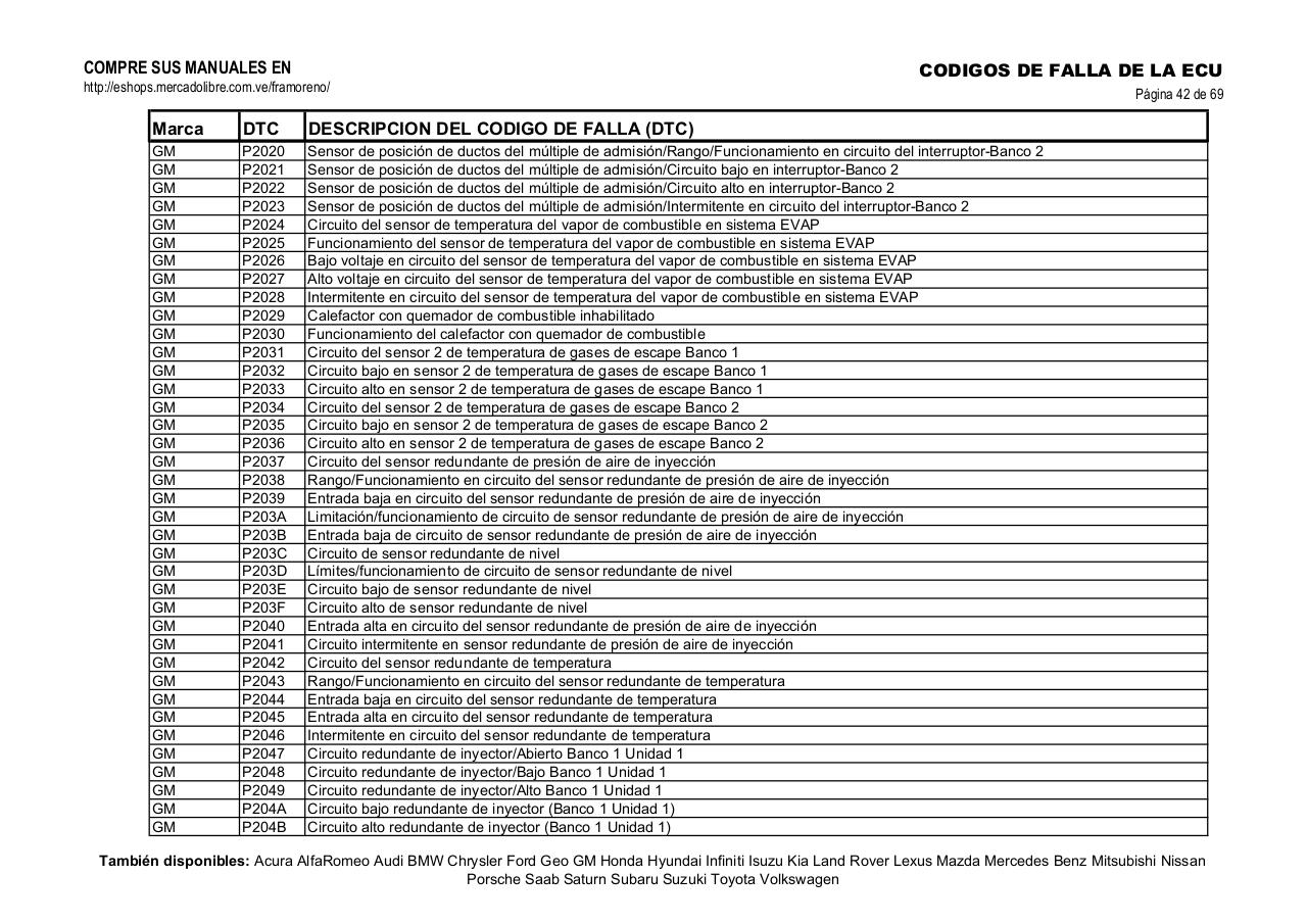 Vista previa del archivo PDF obd-2-gm.pdf