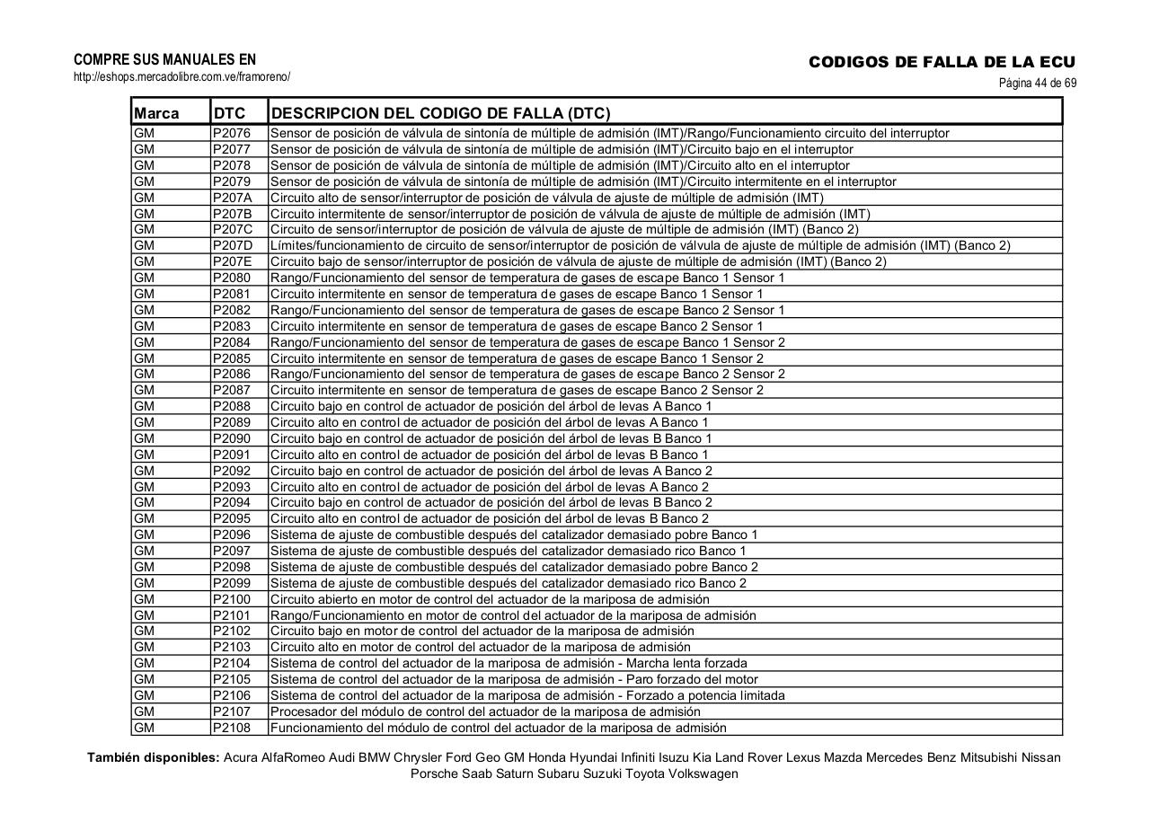Vista previa del archivo PDF obd-2-gm.pdf