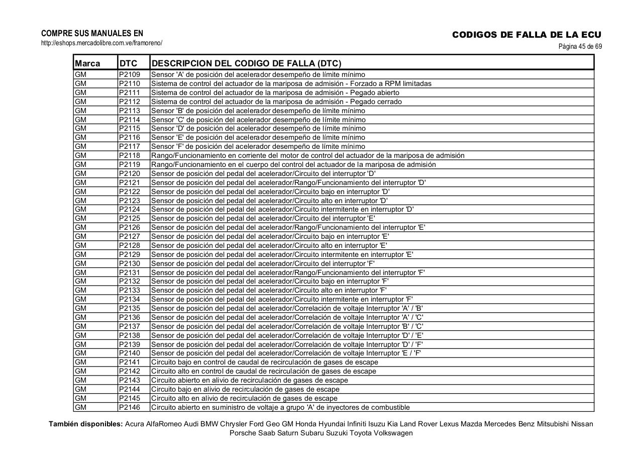 Vista previa del archivo PDF obd-2-gm.pdf