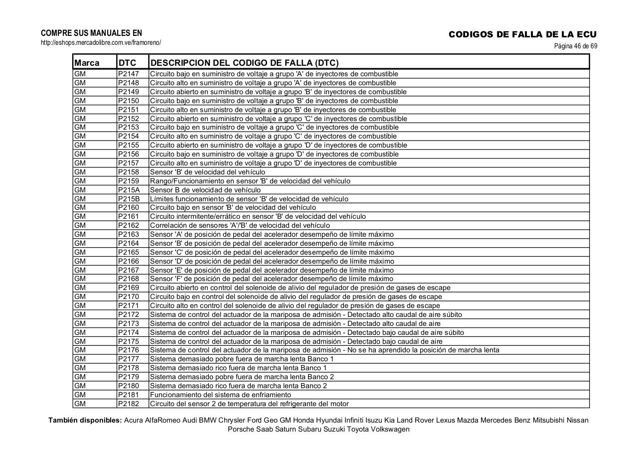 Vista previa del archivo PDF obd-2-gm.pdf