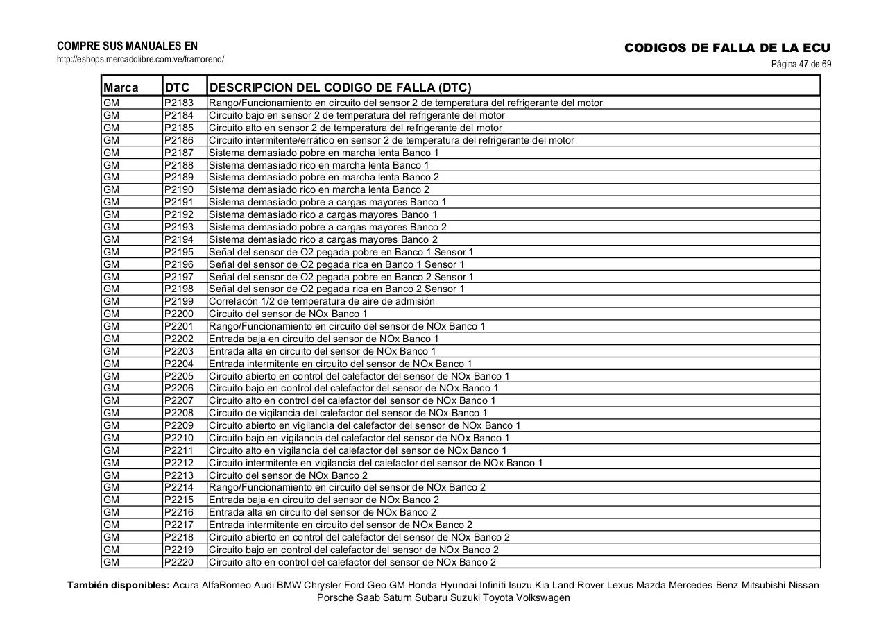 Vista previa del archivo PDF obd-2-gm.pdf