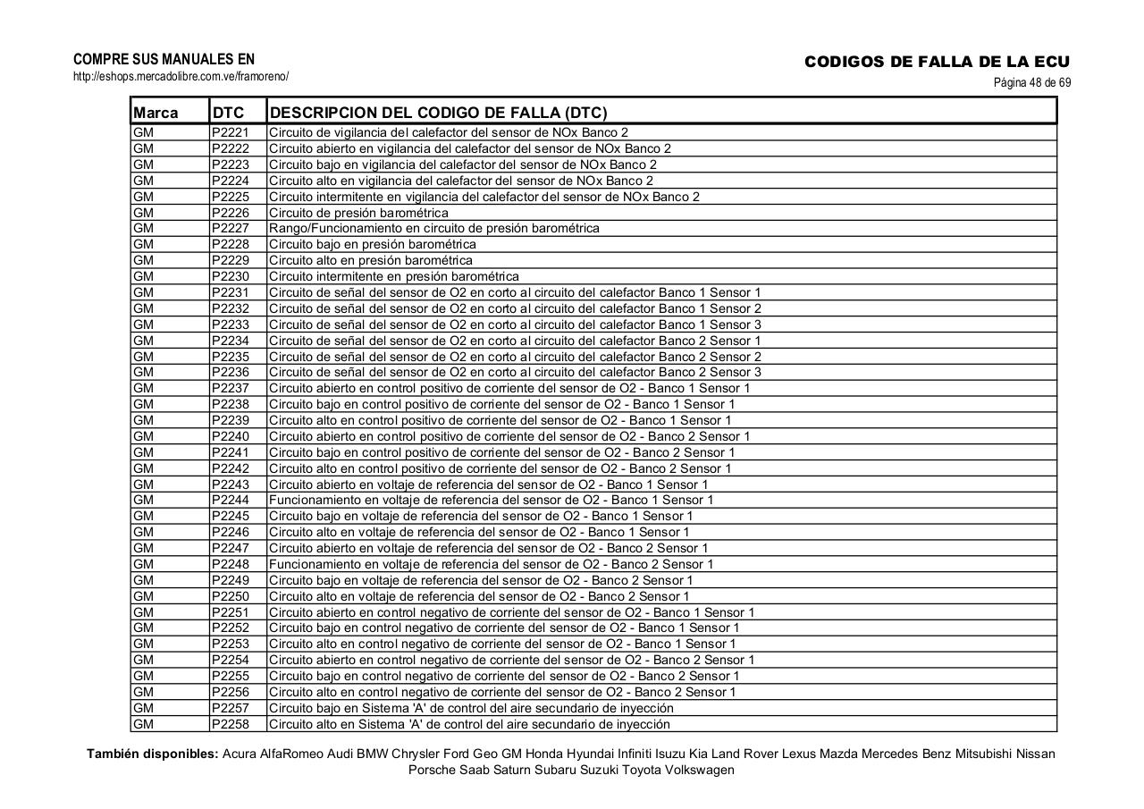 Vista previa del archivo PDF obd-2-gm.pdf