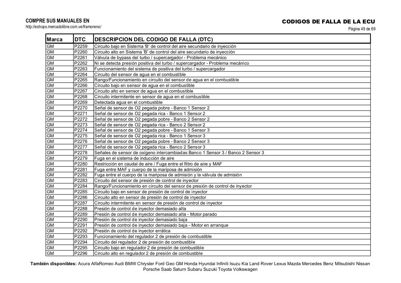 Vista previa del archivo PDF obd-2-gm.pdf