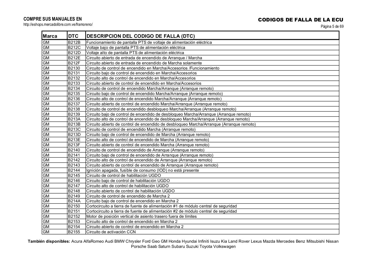 Vista previa del archivo PDF obd-2-gm.pdf