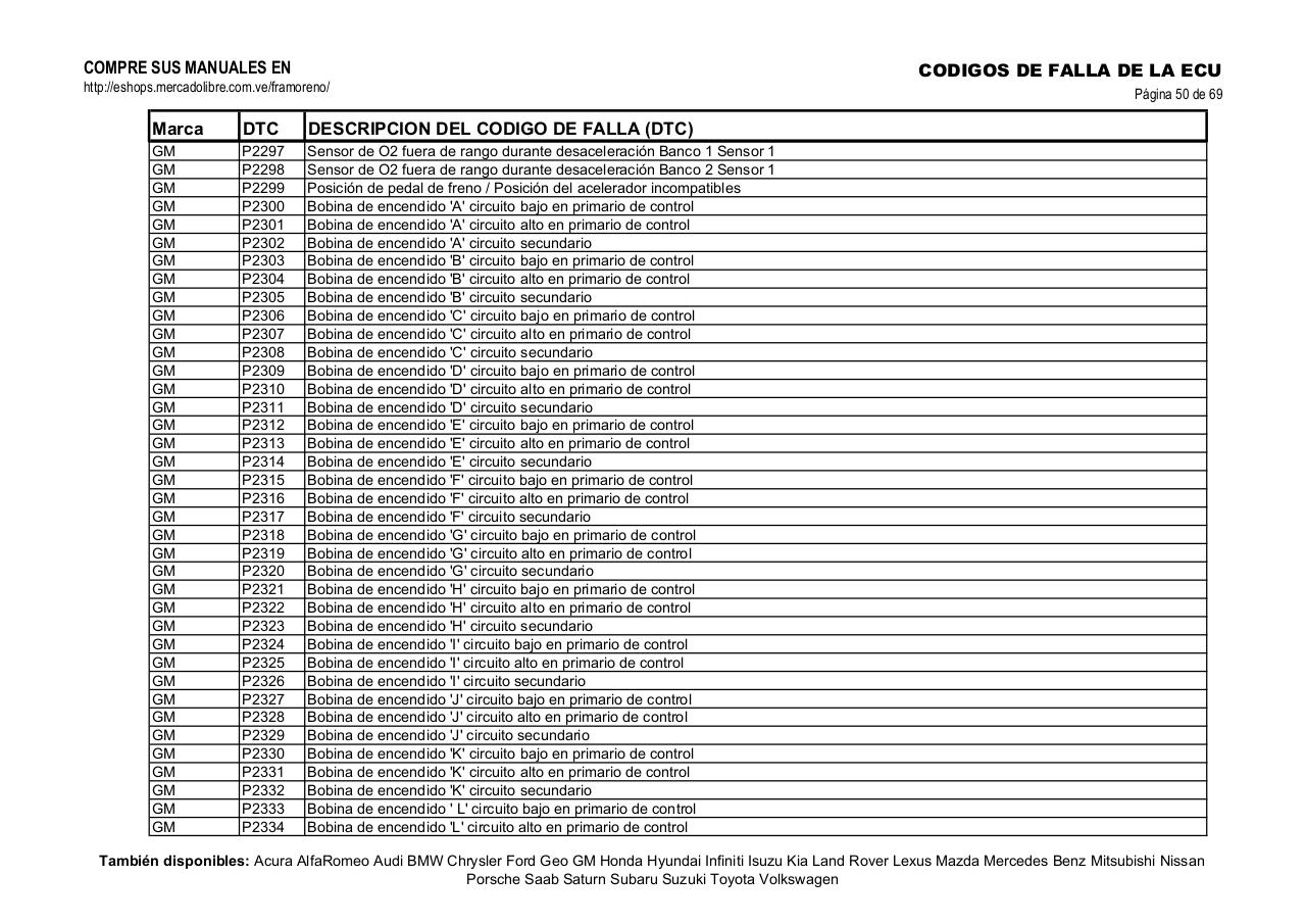 Vista previa del archivo PDF obd-2-gm.pdf