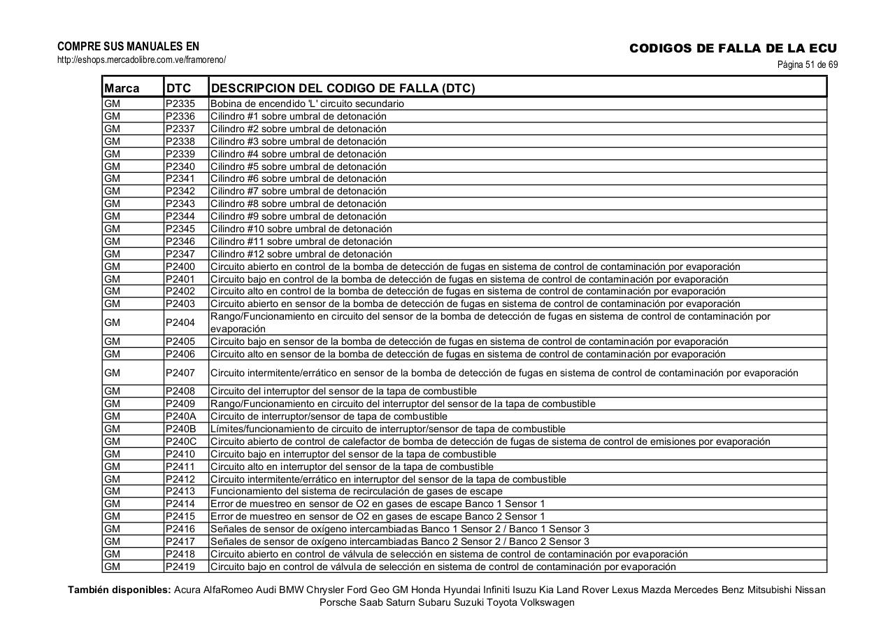 Vista previa del archivo PDF obd-2-gm.pdf