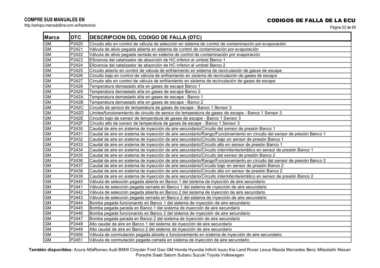Vista previa del archivo PDF obd-2-gm.pdf