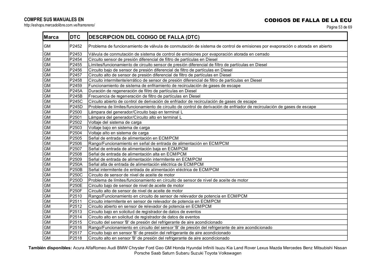 Vista previa del archivo PDF obd-2-gm.pdf