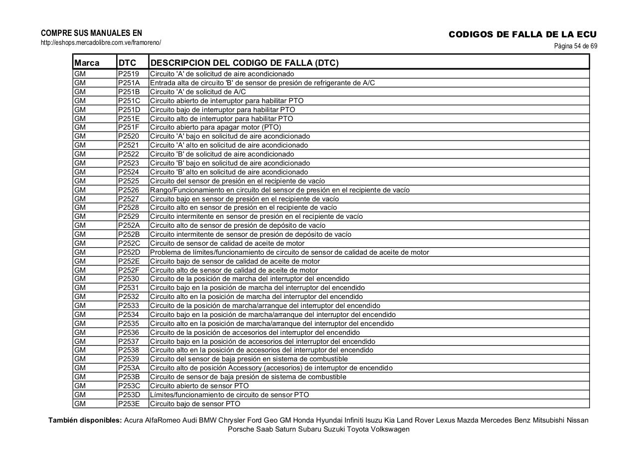 Vista previa del archivo PDF obd-2-gm.pdf