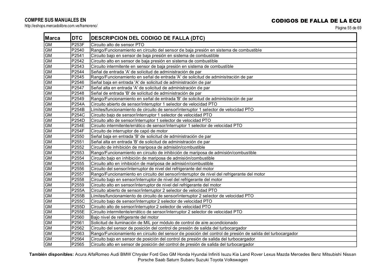 Vista previa del archivo PDF obd-2-gm.pdf