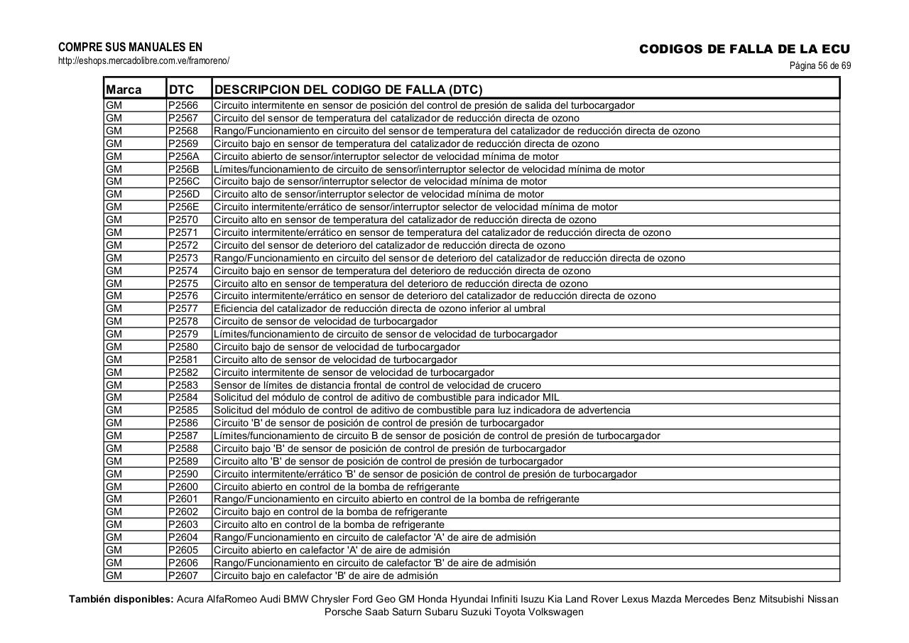 Vista previa del archivo PDF obd-2-gm.pdf