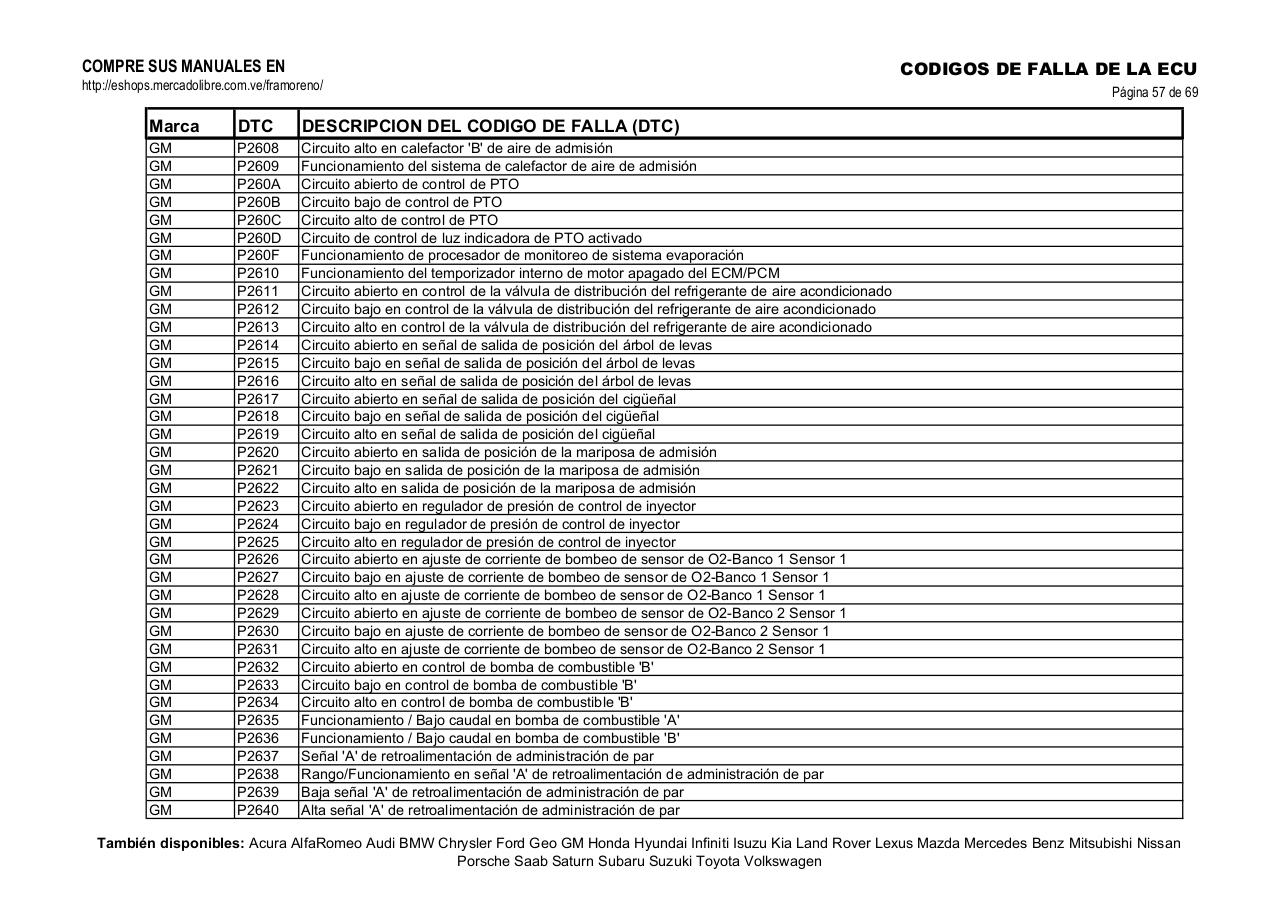 Vista previa del archivo PDF obd-2-gm.pdf