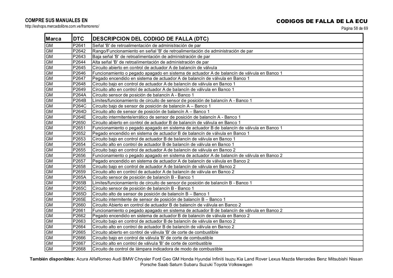 Vista previa del archivo PDF obd-2-gm.pdf