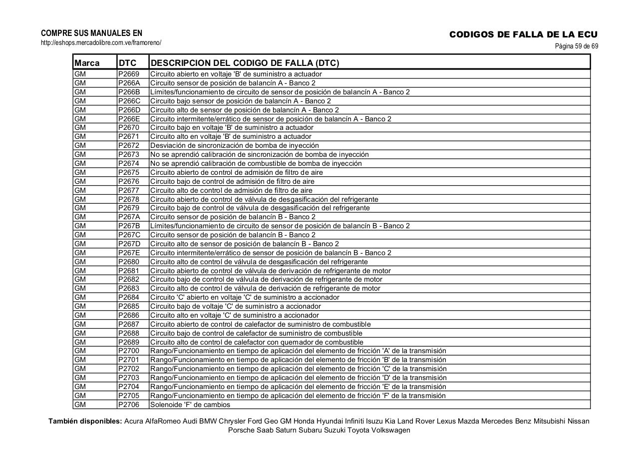 Vista previa del archivo PDF obd-2-gm.pdf