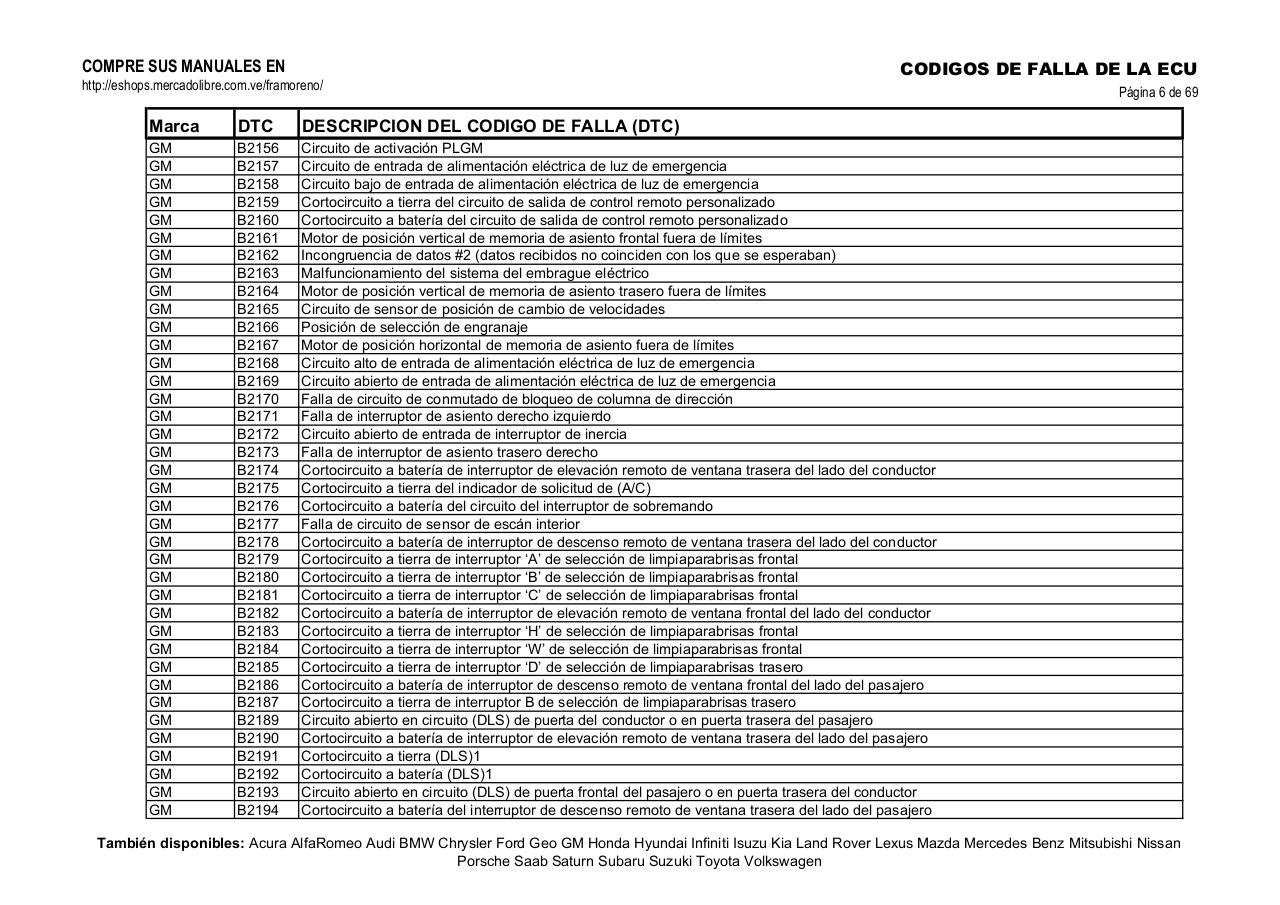 Vista previa del archivo PDF obd-2-gm.pdf
