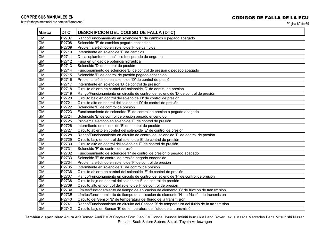Vista previa del archivo PDF obd-2-gm.pdf