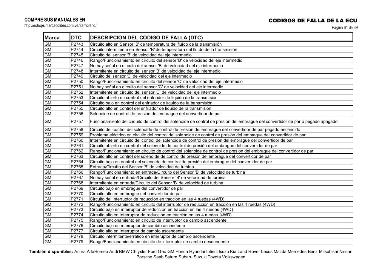 Vista previa del archivo PDF obd-2-gm.pdf
