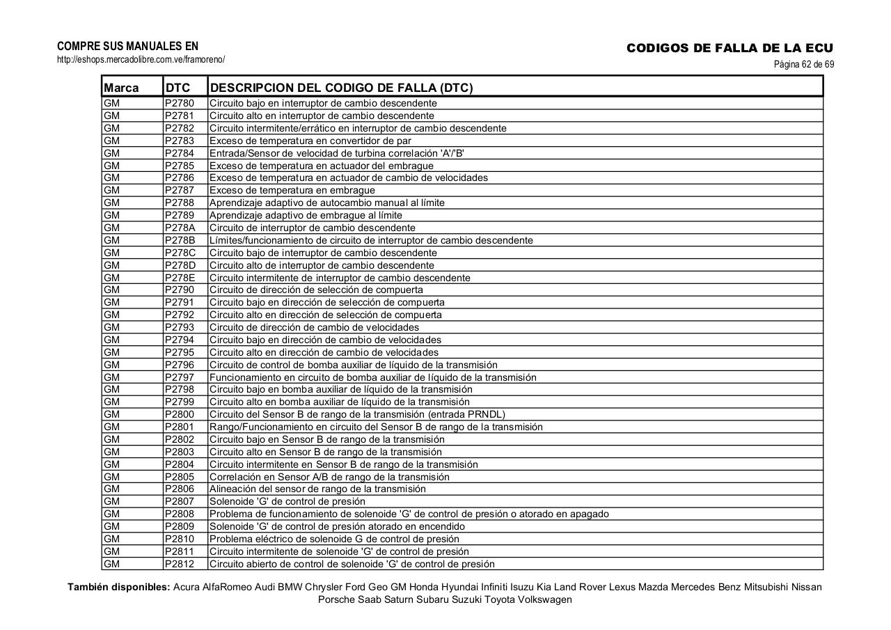 Vista previa del archivo PDF obd-2-gm.pdf