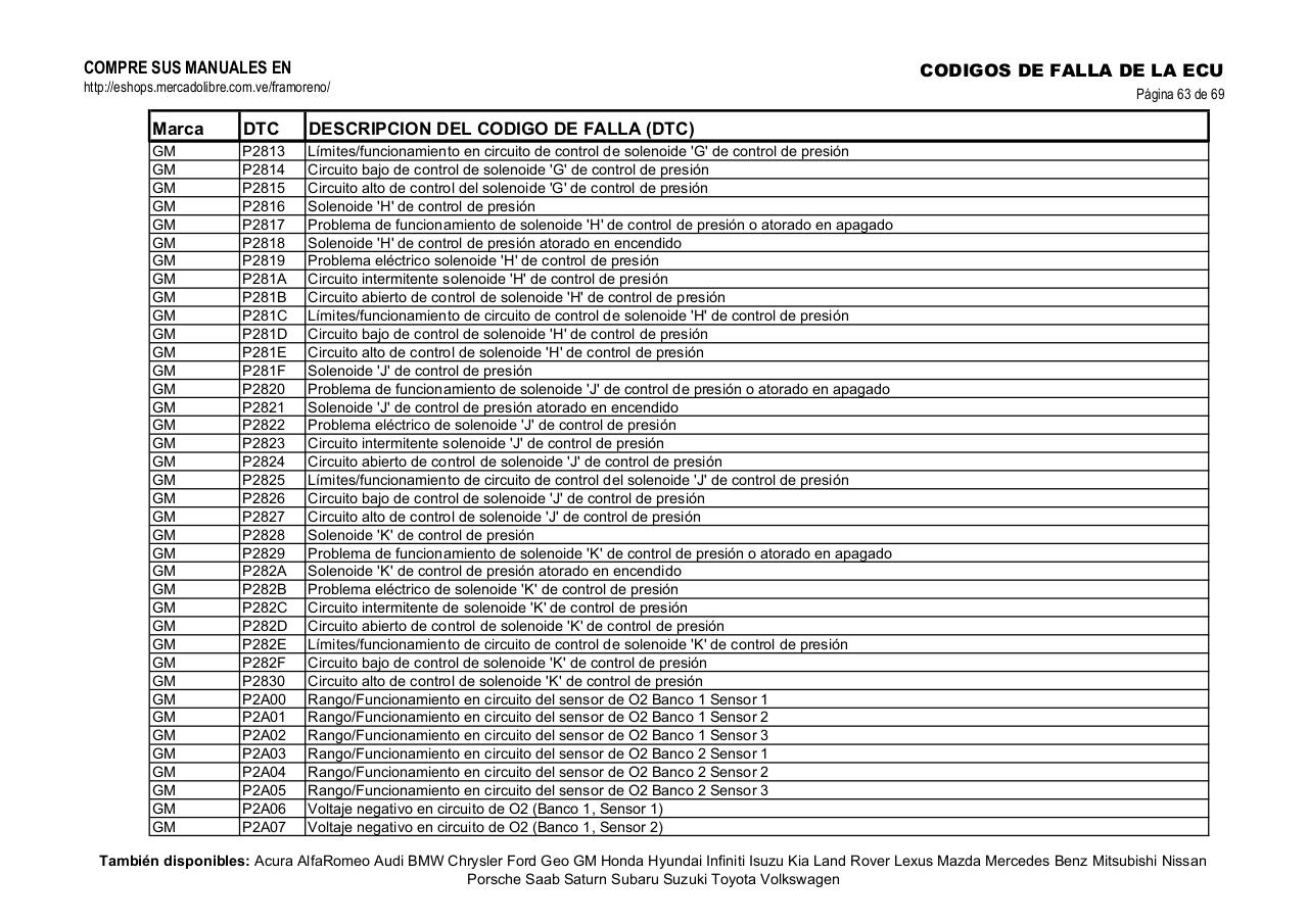Vista previa del archivo PDF obd-2-gm.pdf