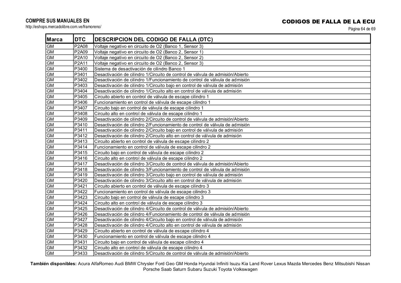 Vista previa del archivo PDF obd-2-gm.pdf