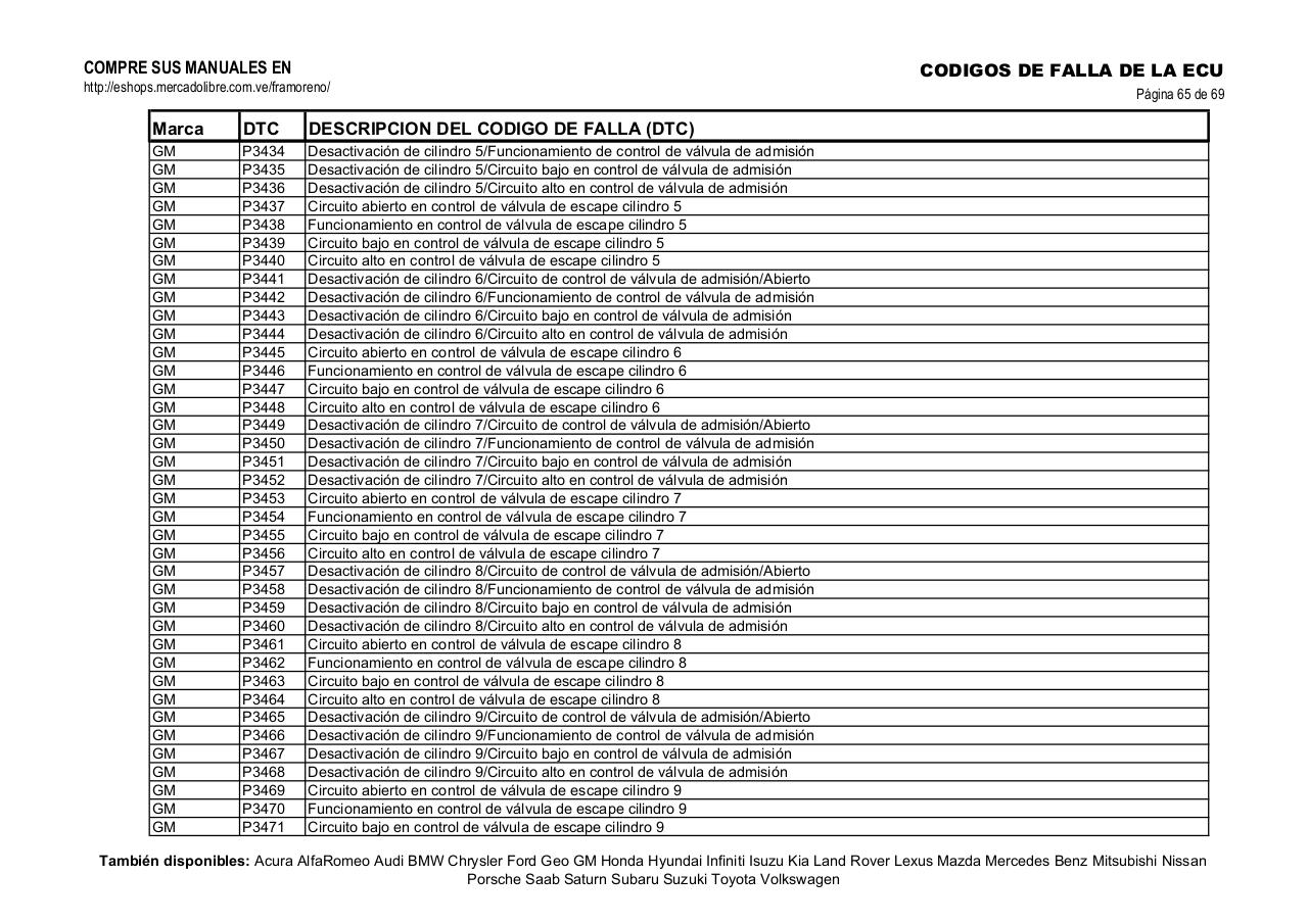 Vista previa del archivo PDF obd-2-gm.pdf