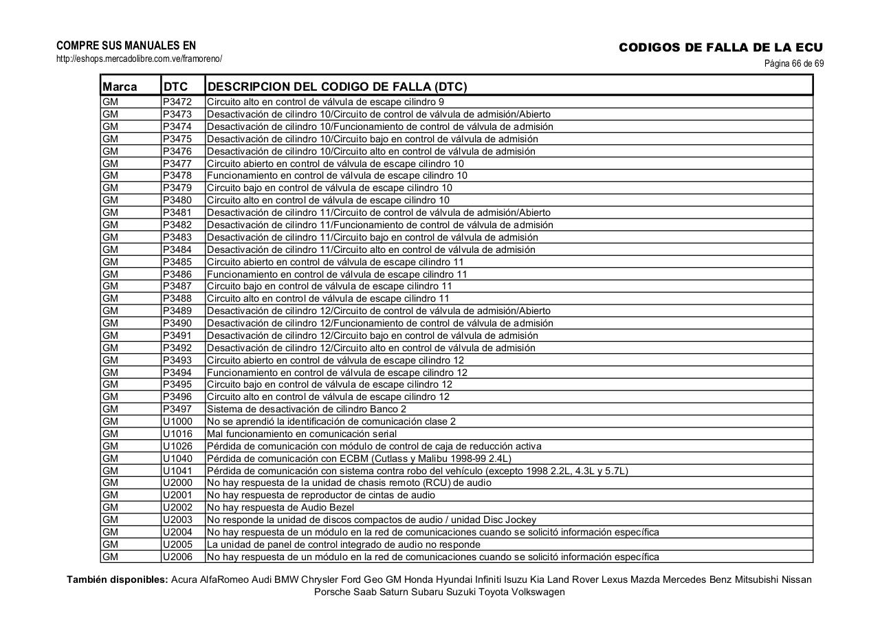 Vista previa del archivo PDF obd-2-gm.pdf
