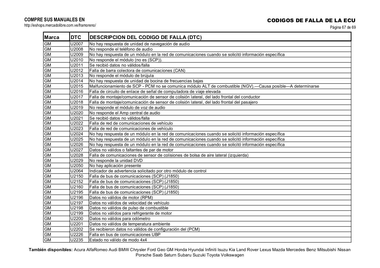 Vista previa del archivo PDF obd-2-gm.pdf
