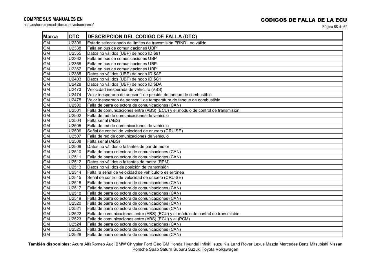 Vista previa del archivo PDF obd-2-gm.pdf