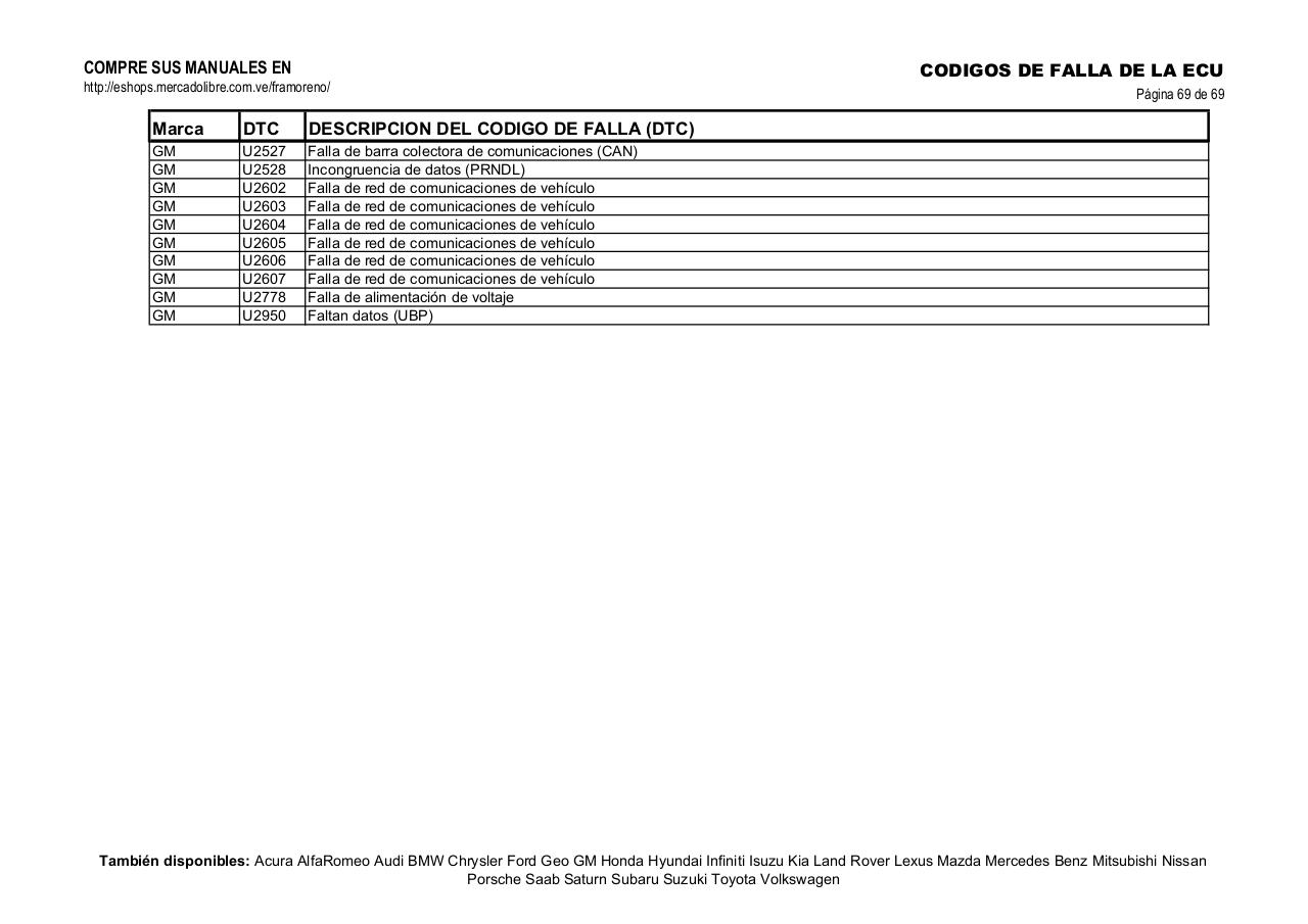 Vista previa del archivo PDF obd-2-gm.pdf