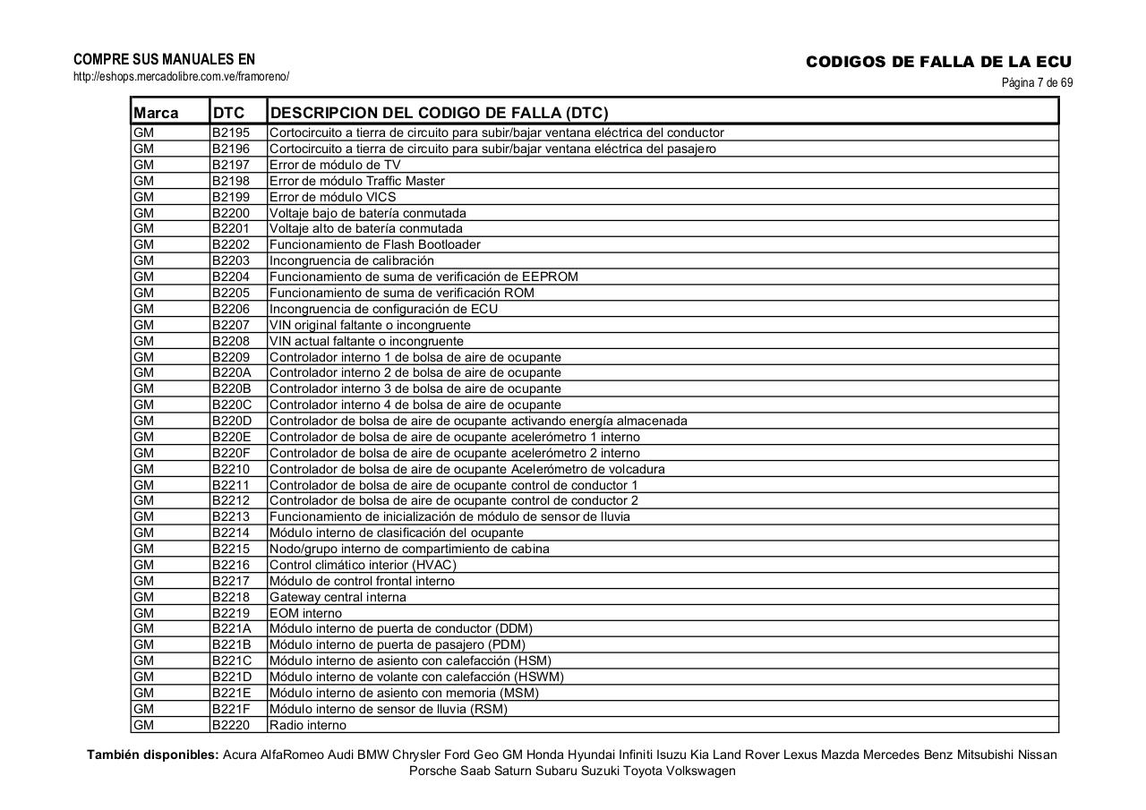 Vista previa del archivo PDF obd-2-gm.pdf