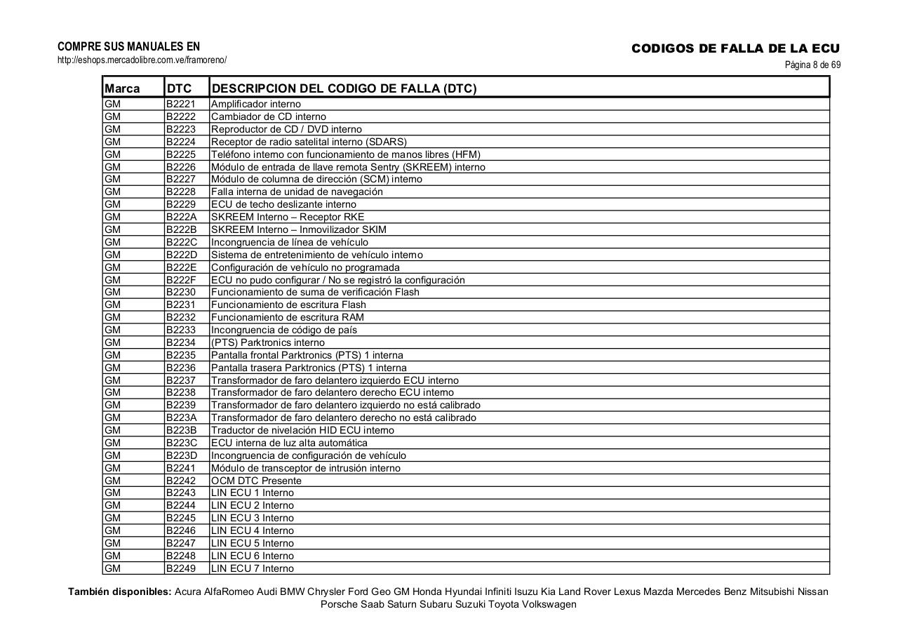 Vista previa del archivo PDF obd-2-gm.pdf