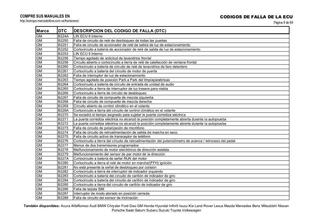 Vista previa del archivo PDF obd-2-gm.pdf