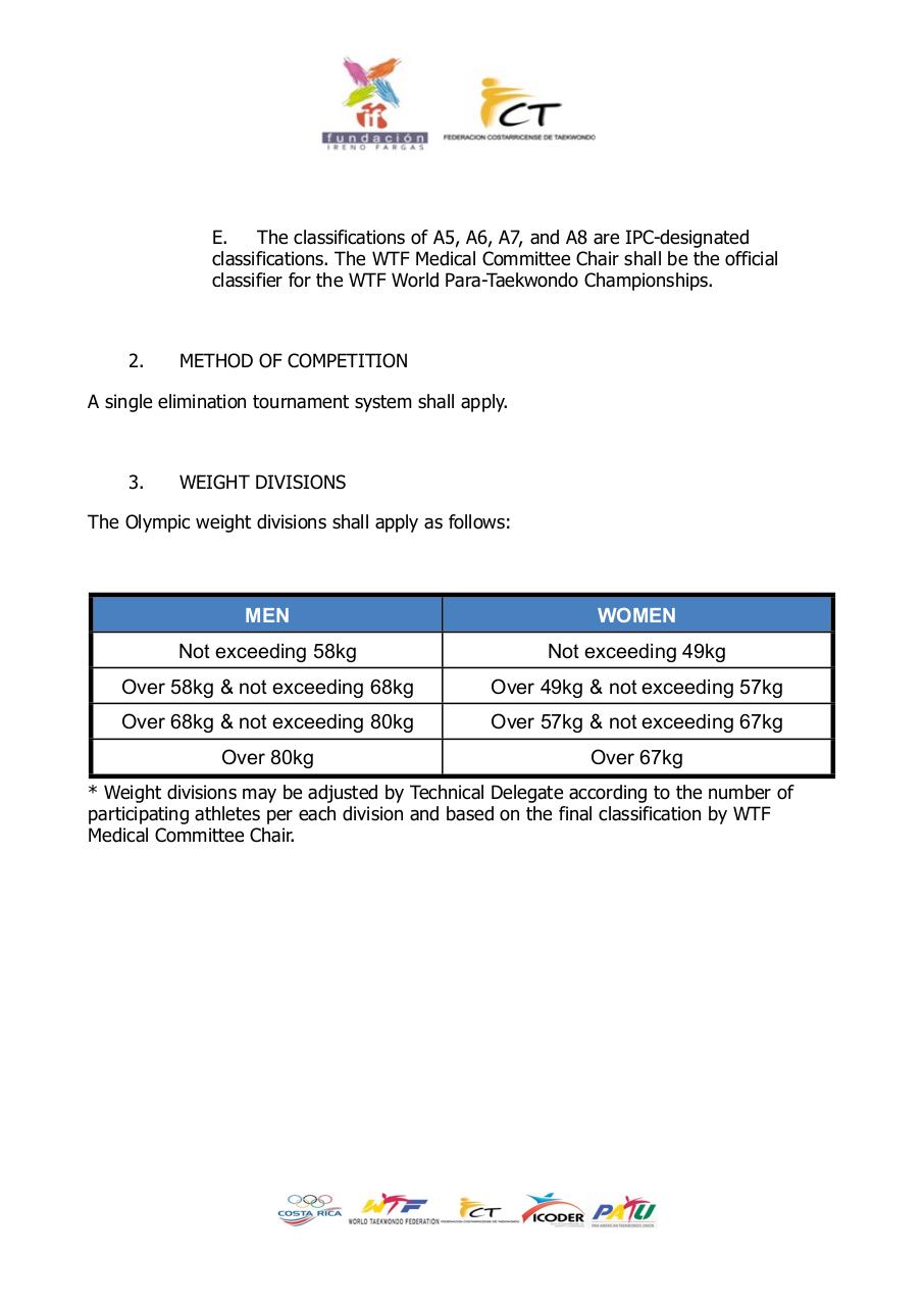 Vista previa del archivo PDF 6th-costa-rica-open-english.pdf
