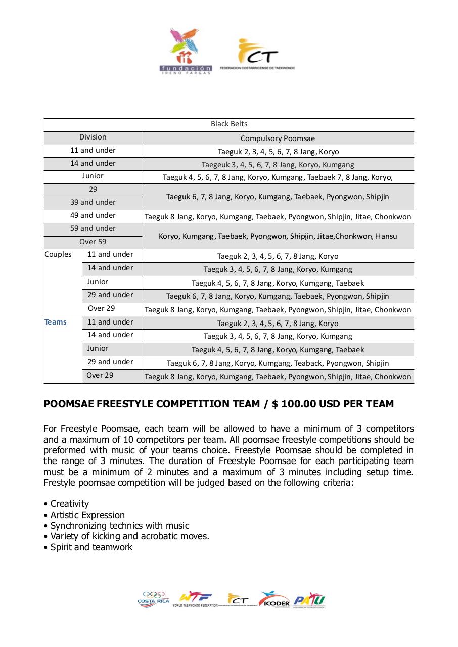 Vista previa del archivo PDF 6th-costa-rica-open-english.pdf