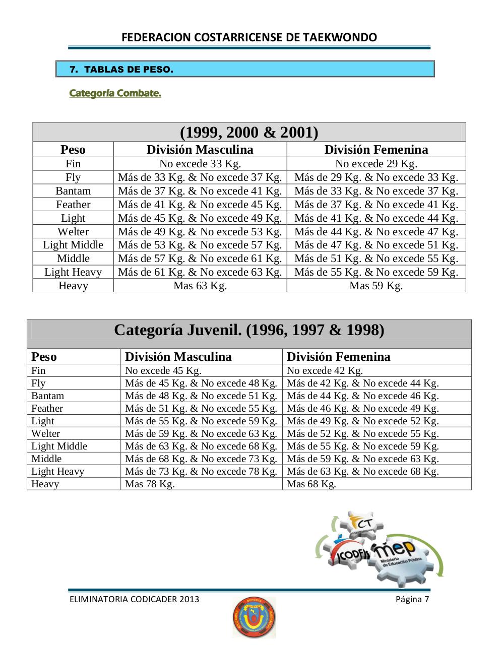 Vista previa del archivo PDF invitacion-eliminatoria-codicader-2013.pdf