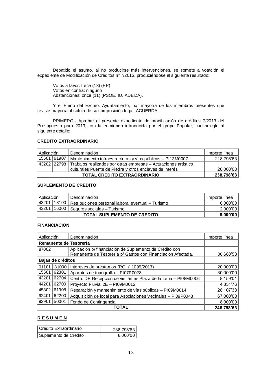 Vista previa del archivo PDF 200130627-acta-pleno-ayuntamiento-de-zamora.pdf