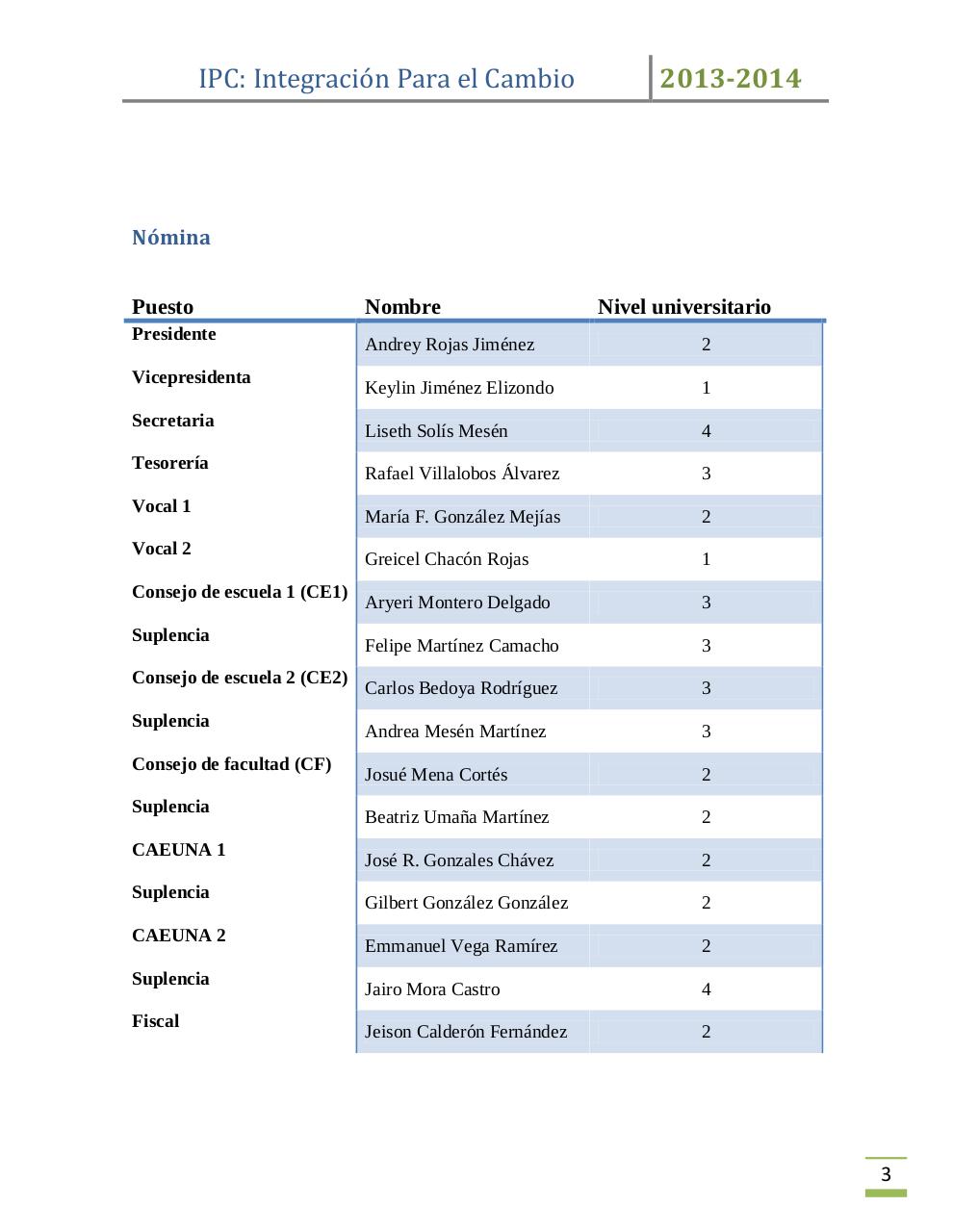 Vista previa del archivo PDF ipc-plan-de-trabajo.pdf