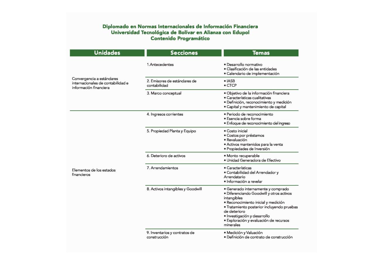 Vista previa del archivo PDF niif.pdf