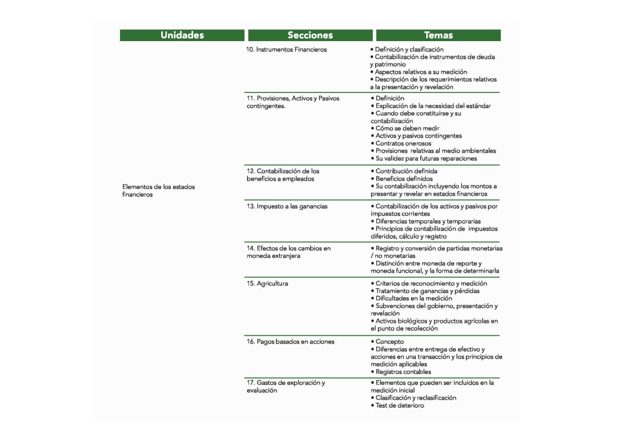 Vista previa del archivo PDF niif.pdf