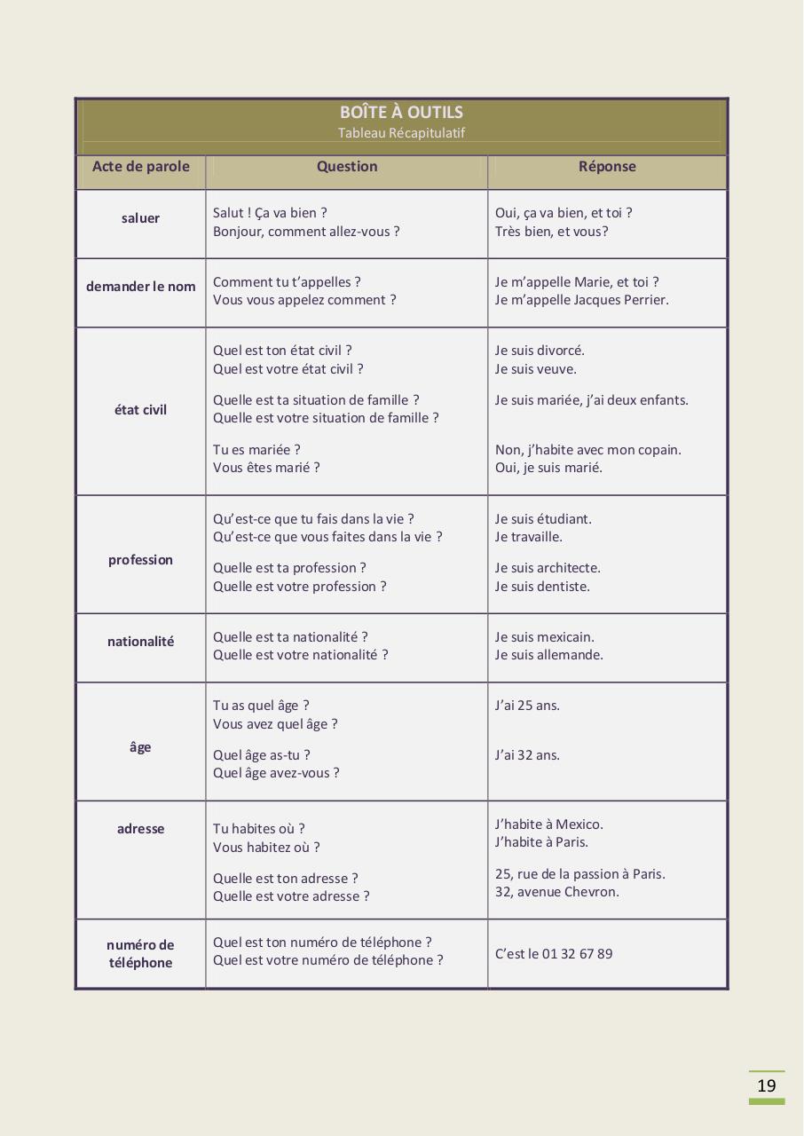Vista previa del archivo PDF francais-1-unites-0-et-1.pdf