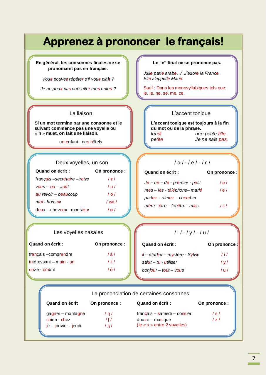 Vista previa del archivo PDF francais-1-unites-0-et-1.pdf