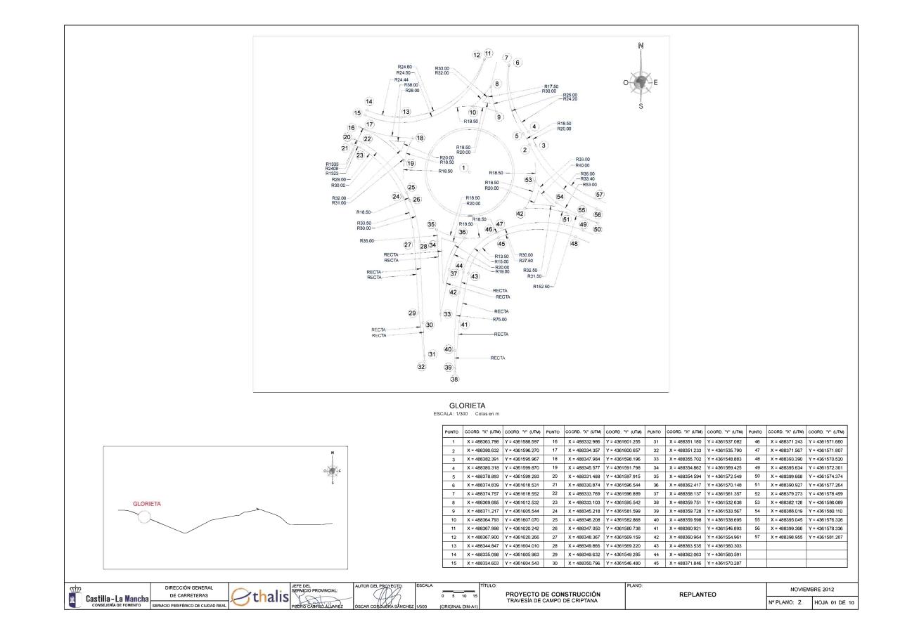 Vista previa del archivo PDF proyecto-cr-cr-12-280-parte-2.pdf