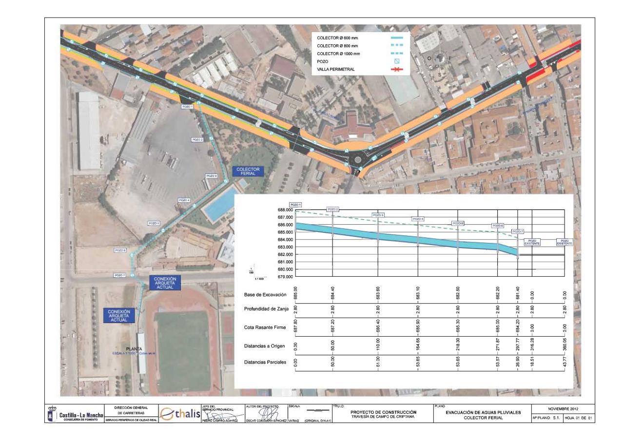 Vista previa del archivo PDF proyecto-cr-cr-12-280-parte-2.pdf