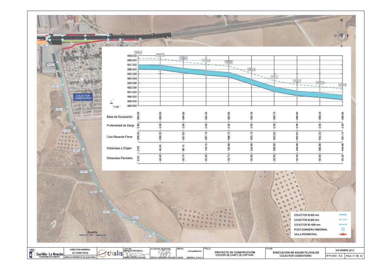 Vista previa del archivo PDF proyecto-cr-cr-12-280-parte-2.pdf