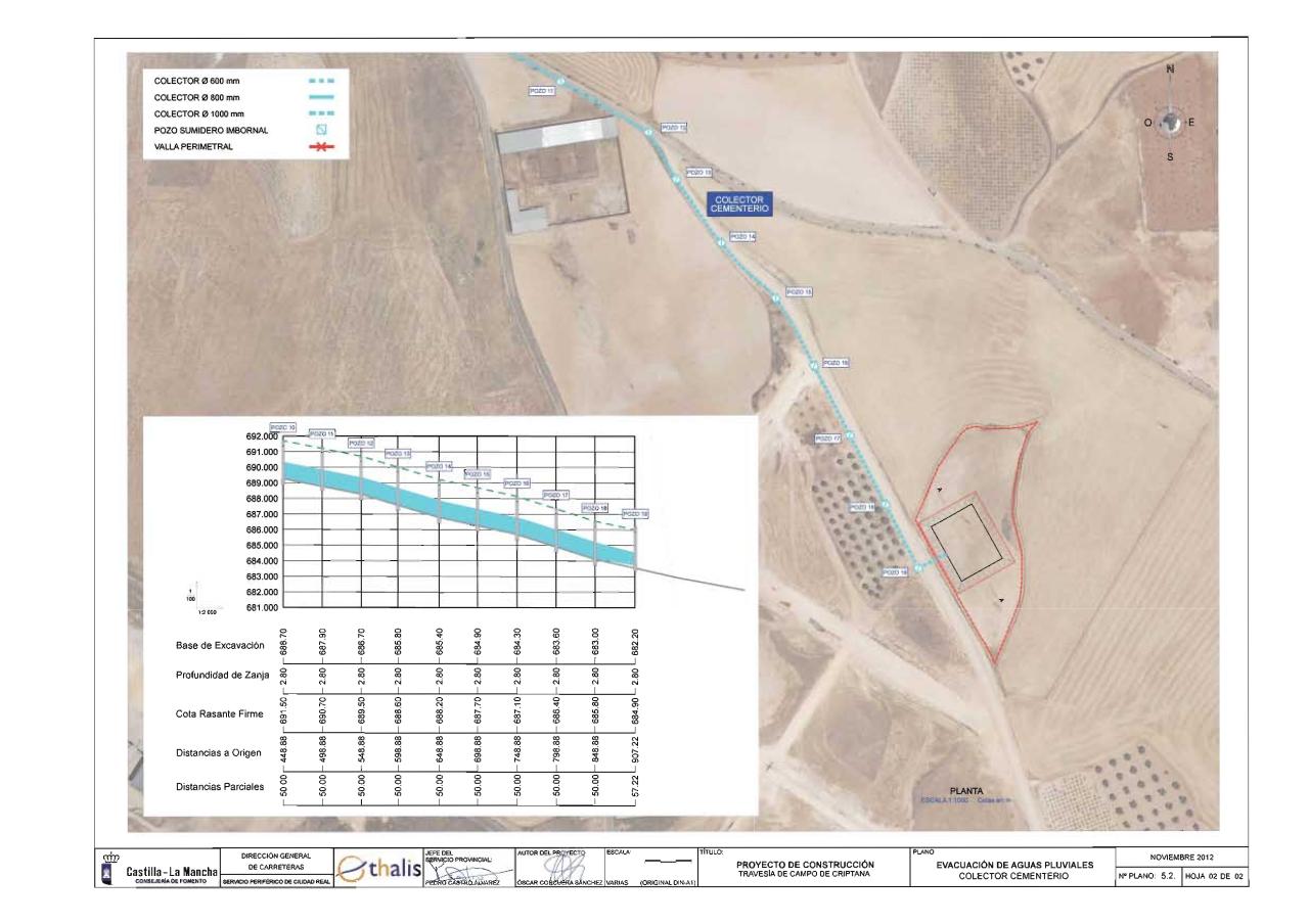 Vista previa del archivo PDF proyecto-cr-cr-12-280-parte-2.pdf